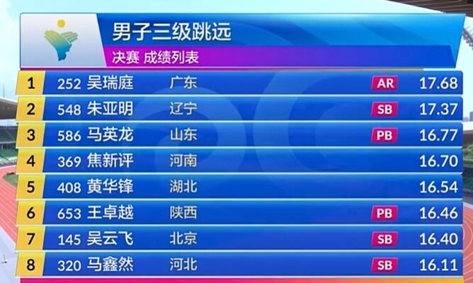 ws, 吴瑞庭排名, jpg